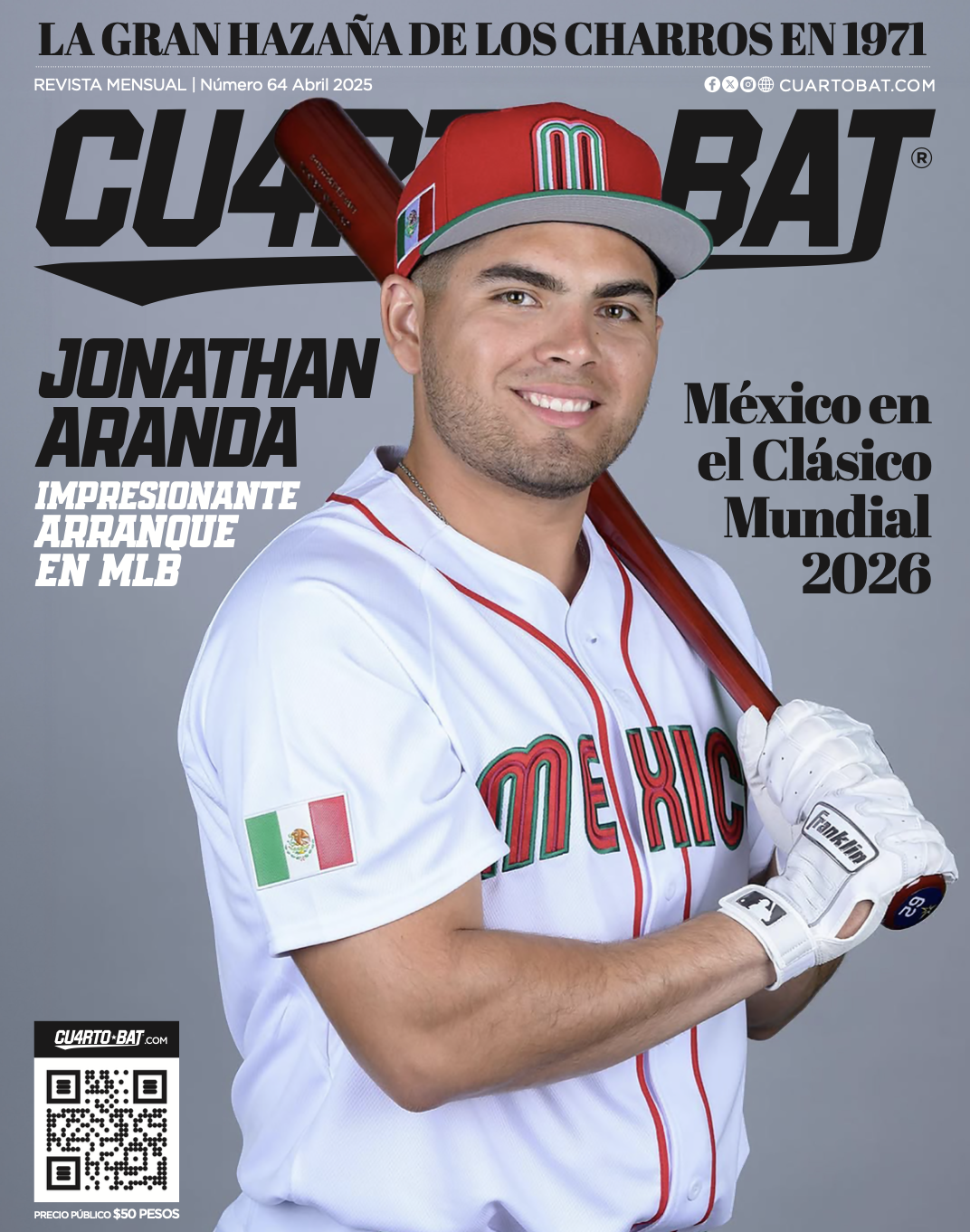 Cuarto Bat Abril 2025 Revista Impresa