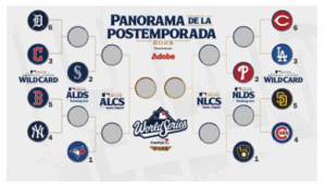 postemporada mlb 2025