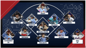 Los Mejores Agentes Libres por Posición